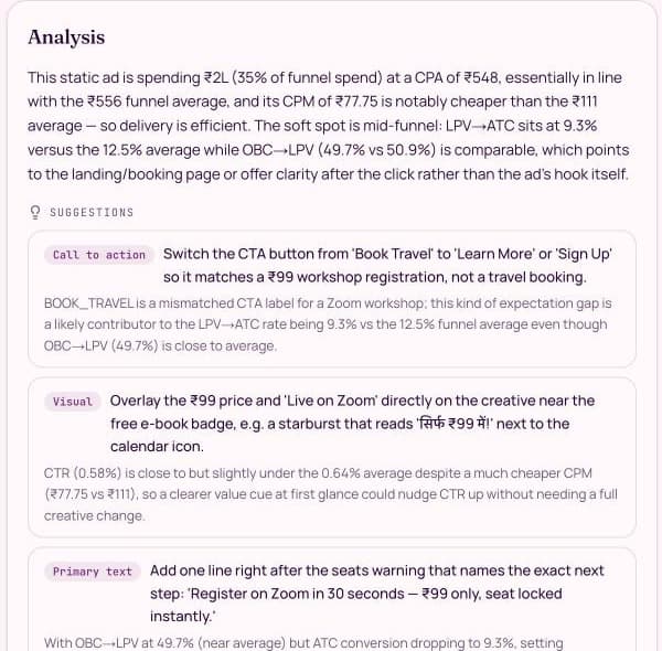AI analysis of a static ad with suggestions